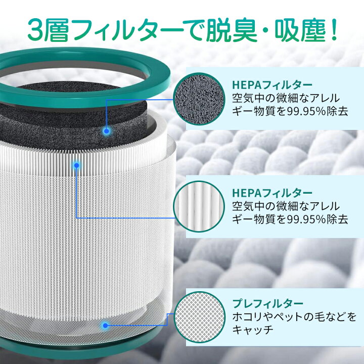 楽天市場】Dyson ダイソン 空気清浄機 交換用 フィルター TP00 TP02 