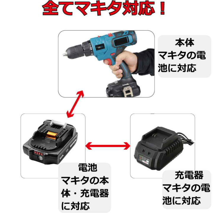 楽天市場】マルチヘッドツール専用 丸のこ マルチツール マキタ makita 