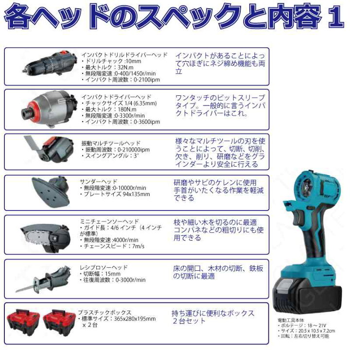 楽天市場】マルチヘッドツール専用 丸のこ マルチツール マキタ makita 
