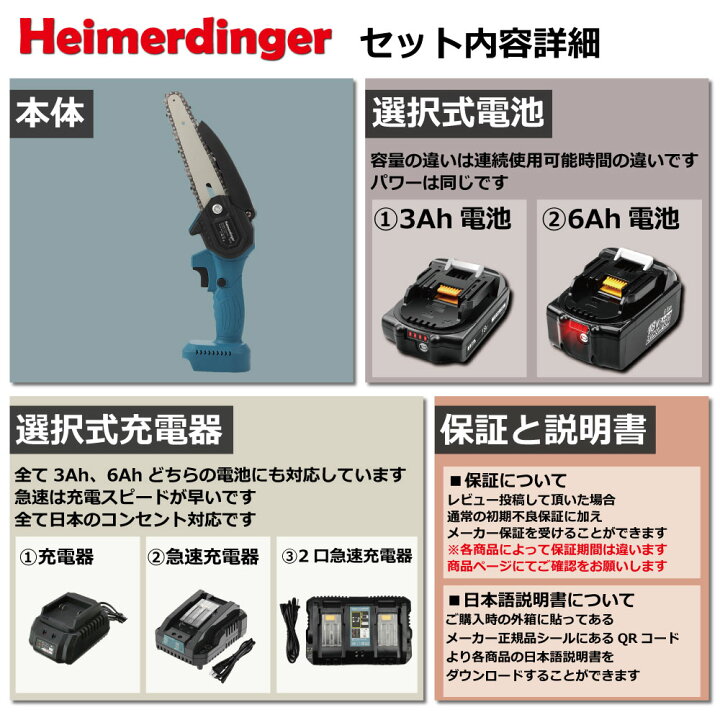 楽天市場】緊急値下！ミニ チェーンソー マキタ 18V 互換 バッテリー 