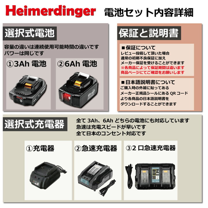 楽天市場】マルチツール マキタ makita 互換 バッテリー 18v diy 