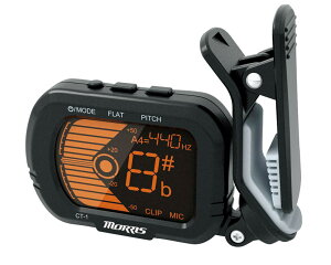 Nbv`[i[ [X M^[`[i[ CT-1 \ȏɌ̃M^[`[i[łyRCPz^|Cgɂ M^[uhMorris̃Nbv`[i[ `[i[ M