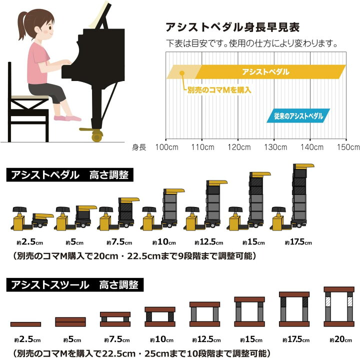 楽天市場】ジェネピス アシストセット 2023年モデル ブラック 黒 