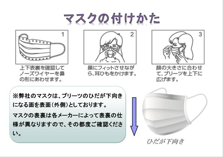 楽天市場 500枚 3層不織布マスク 選べるサイズ 大人用 ふつうサイズ 女性サイズ 学生 スクールマスク 通学 通勤 Bfe Vfe Pfe 花粉99 カットフィルター採用 カケンテストセンター検査済 耳の痛くなりにくいヒモ 使い捨て 呼吸らくらく 立体プリーツ Nishikin楽天市場店 楽天市場 500枚 3層不織布マスク 選べるサイズ 大人用 ふつうサイズ 女性サイズ 学生 スクールマスク 通学 通勤 Bfe Vfe Pfe 花粉99 カットフィルター採用 カケンテストセンター検査済 耳の痛くなりにくいヒモ 使い捨て 呼吸らくらく 立体プリーツ Nishikin楽天市場店