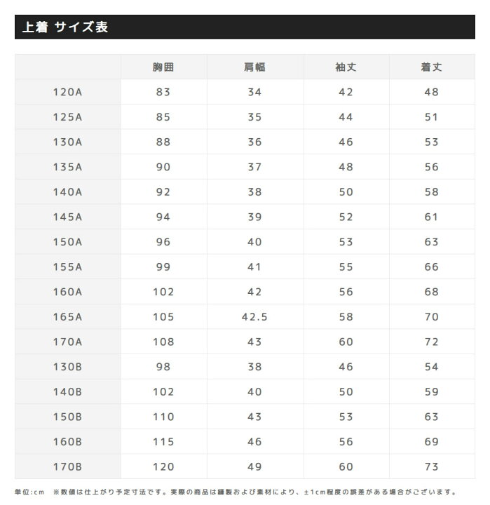 楽天市場】小学 小学生 小学校 制服 折襟学生服 黒/ブラック 115A-170A 
