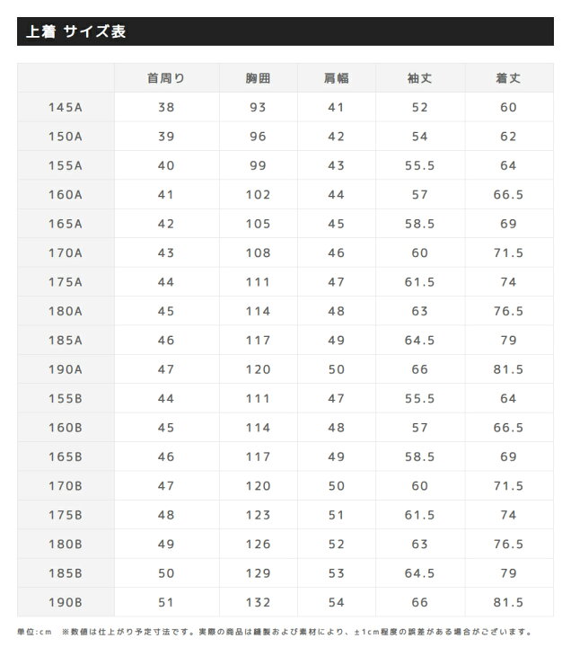 楽天市場】学生服 上下セット ポリエステル100%/ラウンド襟 黒 145A 