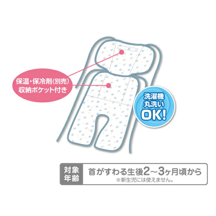 ◇在庫限り◇ 新品 未使用 西松屋 3way ひんやりシート アニマル柄 保冷剤付き econet.bi