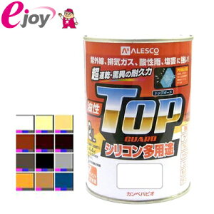 �J���y�n�s�I�@�g�b�v�K�[�h�@3.2L�@�i�����@�₠��@���p�r�@�h���j�ySS�z DIY