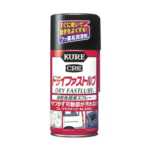 KURE CRC hCt@Xgu Xv[