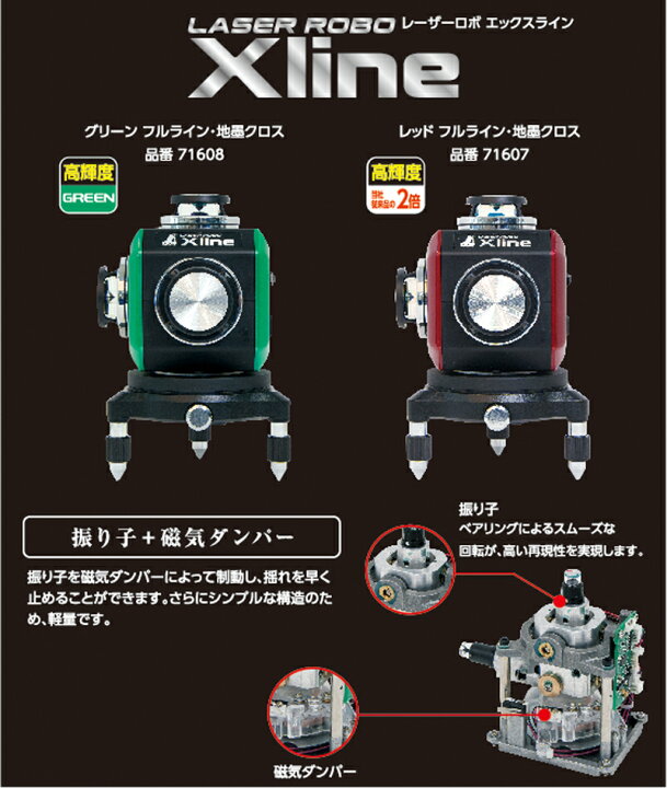 楽天市場】シンワ測定 レーザー 墨出し器 LASER ROBO Xline (レーザー 