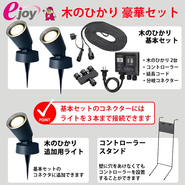 楽天市場】タカショー ひかりノベーション 木のひかり 豪華セット 
