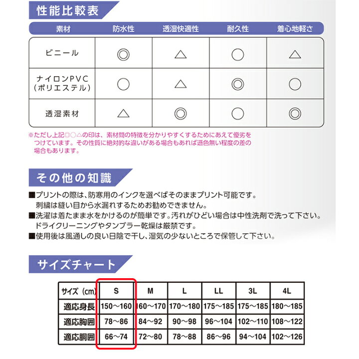 在庫あり 即出荷可 株 コーコス信岡 透湿レインスーツ Riosmauricio Com