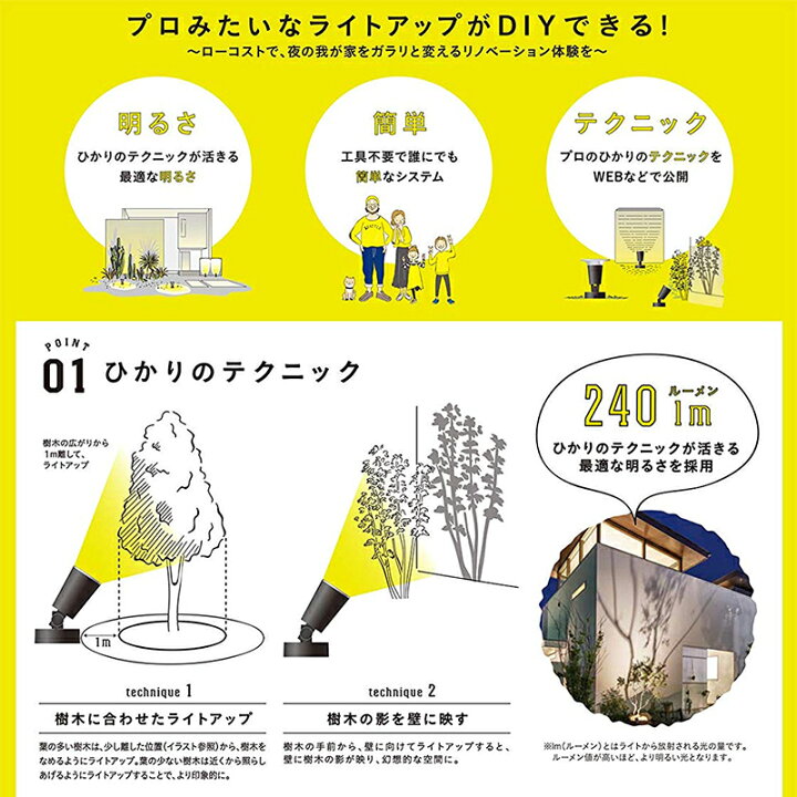 楽天市場】タカショー ひかりノベーション 木のひかり 追加用ライト LGL-LH01 ガーデンライト 庭の照明 4975149756957 : スーパーメガホームセンター ejoy 楽天市場】タカショー ひかりノベーション 木のひかり 追加用ライト LGL-LH01 ガーデンライト 庭の照明 4975149756957 : スーパーメガホームセンター ejoy