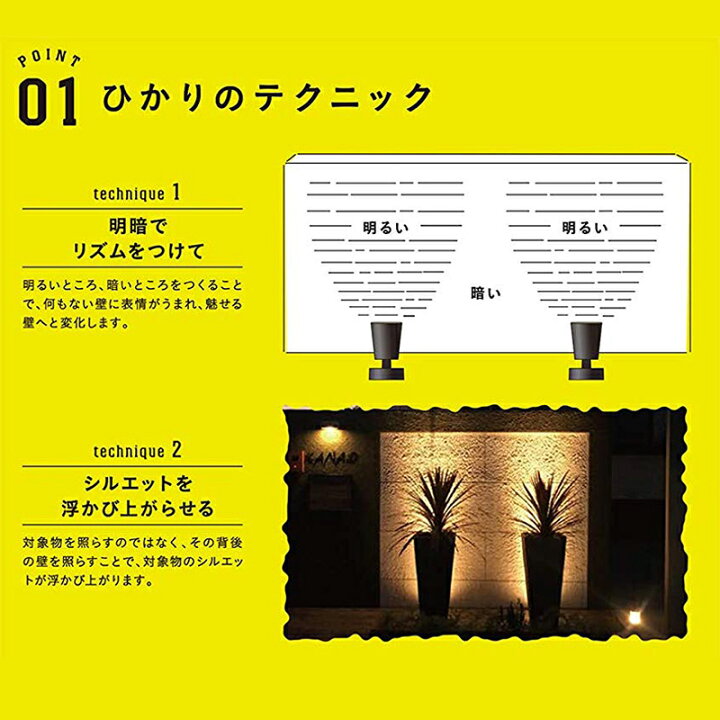 楽天市場】タカショー ひかりノベーション 壁のひかり 基本セット LGL 