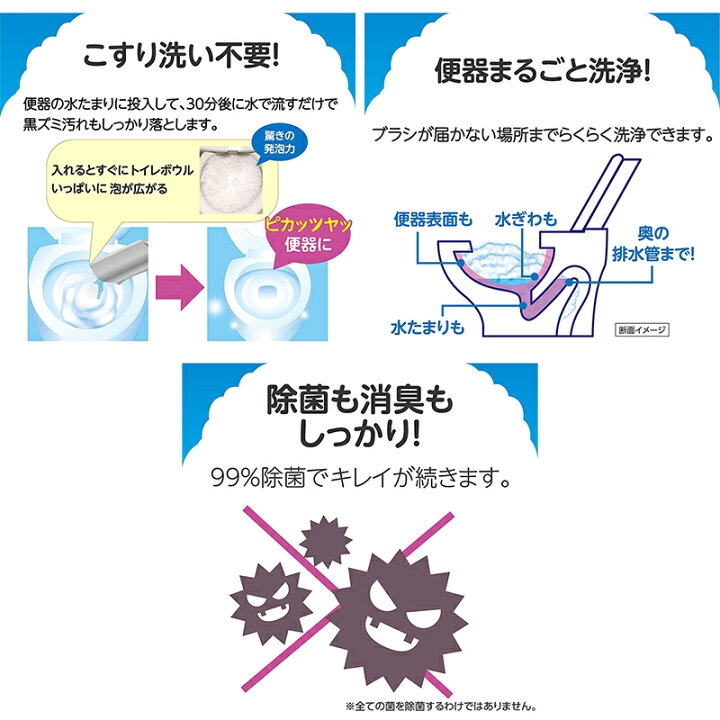 楽天市場 バブルーンセット マッハ泡 洗面台の排水管 いれるだけ トイレボウル アース製薬 スーパーメガホームセンター Ejoy 楽天市場 バブルーンセット マッハ泡 洗面台の排水管 いれるだけ トイレボウル アース製薬 スーパーメガホームセンター Ejoy
