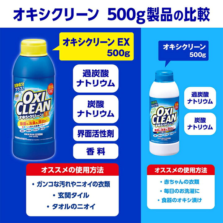 楽天市場 オキシクリーンex 500g スーパーメガホームセンター Ejoy