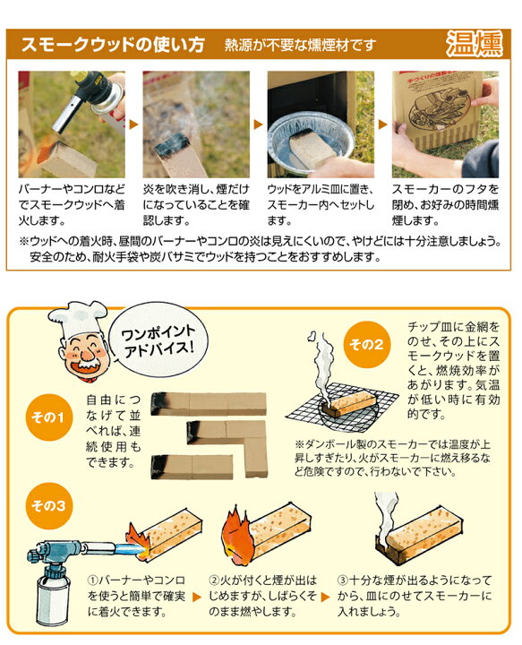 楽天市場 Soto スモークウッド さくら アウトドア ピクニック バーベキュー 燻製 燻製ウッド チップ スーパーメガホームセンター Ejoy