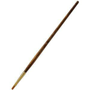 nfBENE Handy Crown SHADER M 2