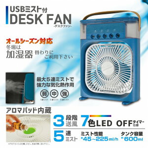 Gb`EGkEr[̔ USB~XgtfXNt@ RD-IL13MF ~jt@ t@ @ 