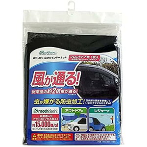 ebN(meltec) ԗp EBhElbg WP-40