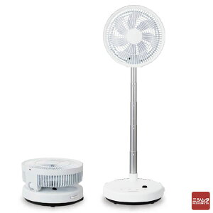 C:NET p^p^܂肽߂@ PaTaFAN mini DC[^[ CFDC708WH DC DC[^[ @