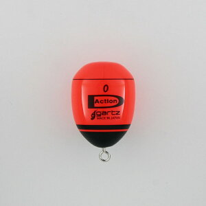 Kc(gartz) D-action IW 0