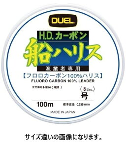 DUEL ( fG ) tC ނ莅 H.D.J[{DnX 100m 4