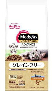 ybgC@fBt@X@AhoX GF 1 `LtBbV@1D25kg