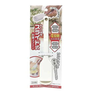 vۍHƏ ̐p XChvʃXv[