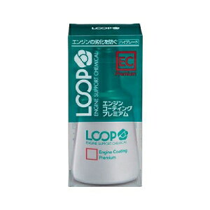 VAX^[@LOOP@[v@GWR[eBOv~A