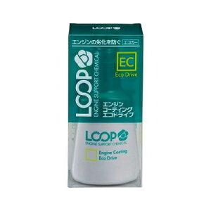 VAX^[@LOOP@[v@GWR[eBOGRhCu