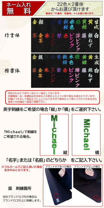 楽天市場】剣道 防具 面単品 4ミリ 織刺し ナナメ刺し ( 面乳革・面 