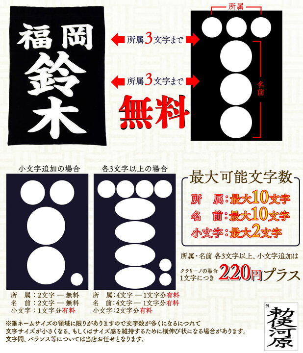 楽天市場】剣道 垂用 垂ネーム クラリーノ ( 従来タイプ・V-FITタイプ 