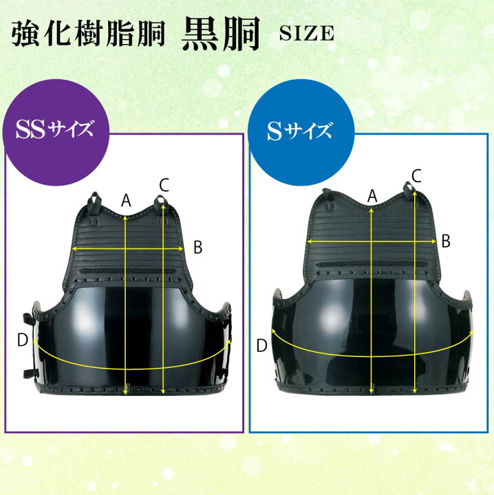 楽天市場】【7/19 20時〜マラソン期間 全品5倍】剣道 防具セット 7ミリ 