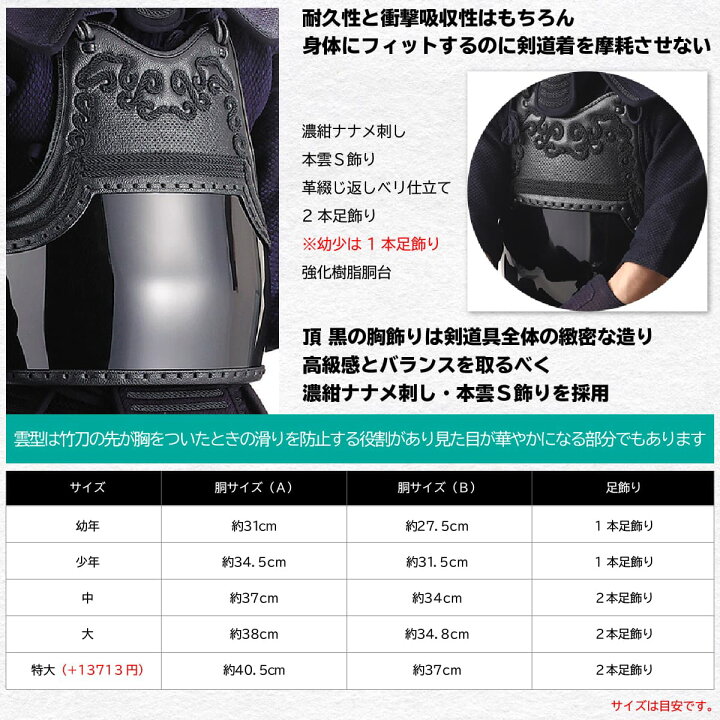 楽天市場】剣道 防具セット 6ミリ 総織刺し【 頂黒 】防具一式（ 面乳 