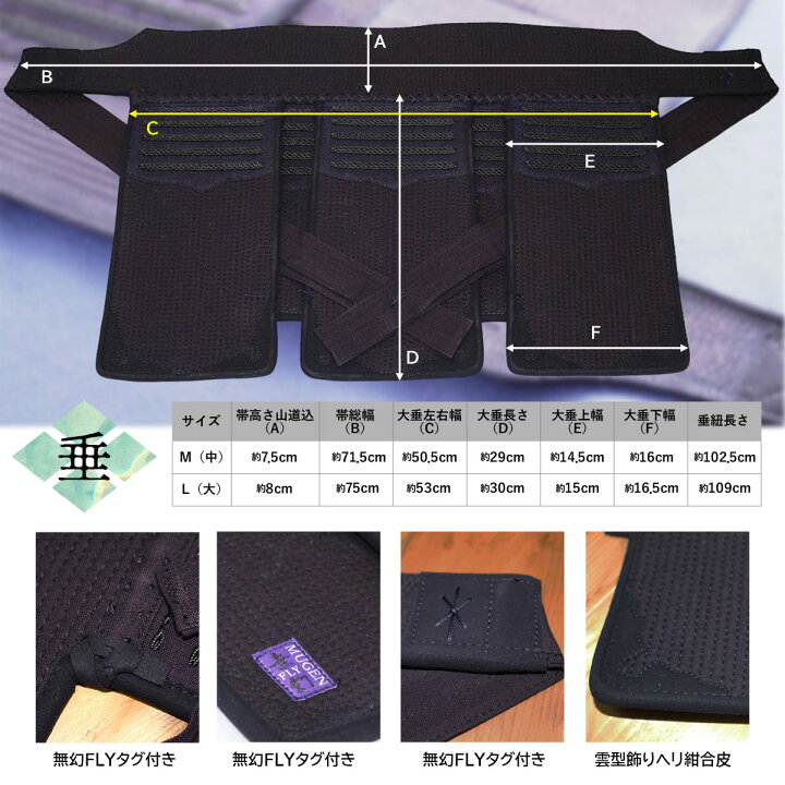 楽天市場】剣道 防具セット 4ミリ ナナメ刺し・ヘリ紺合皮【 無幻FLY 