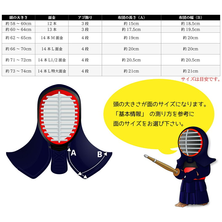 楽天市場】剣道 防具 面単品 6ミリ 総織刺し【 頂黒 】（ 面乳革・面 