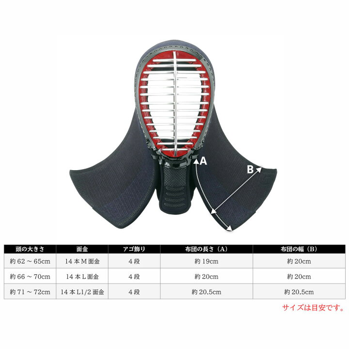 楽天市場】剣道 防具 面単品 実戦織刺 【 無幻FLY 】4ミリ ナナメ刺し 