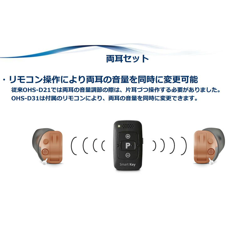楽天市場】オンキョー ONKYO 補聴器 片耳用 デジタル補聴器 リモコン式  