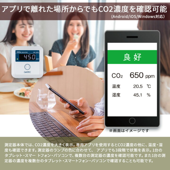 楽天市場】【送料無料】日本製 CO2センサー NDIR方式 二酸化炭素 濃度  