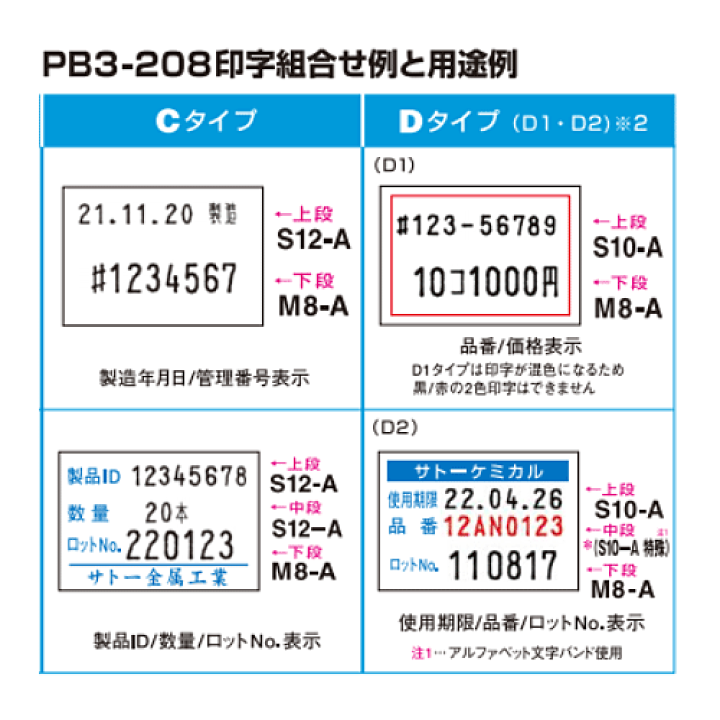 楽天市場】サトー ハンドラベラー 本体 SATO PB3-208( 3段印字 )たくさん表示できる!ラベラー ラベルシール【送料無料】 : バーコードプリンタサトー製品販売 楽天市場】サトー ハンドラベラー 本体 SATO PB3-208( 3段印字 )たくさん表示できる!ラベラー ラベルシール【送料無料】 : バーコードプリンタサトー製品販売