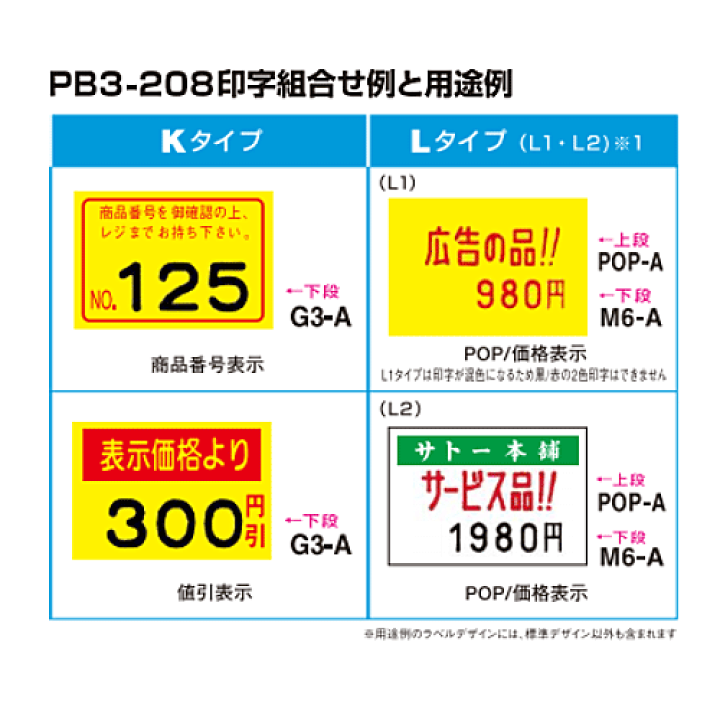 楽天市場】サトー ハンドラベラー 本体 SATO PB3-208（ 3段印字