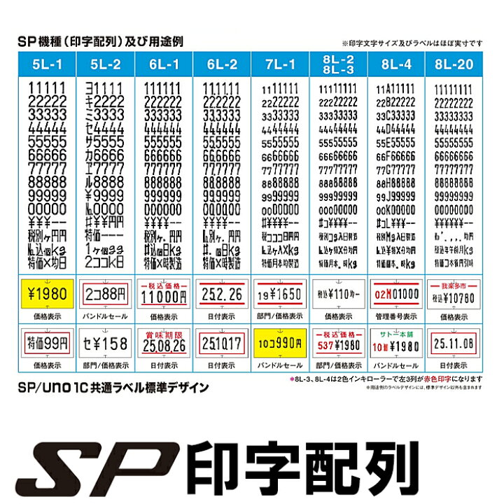 楽天市場】SATO ハンドラベラー SP本体 選べる 純正ラベル 10巻 セット 