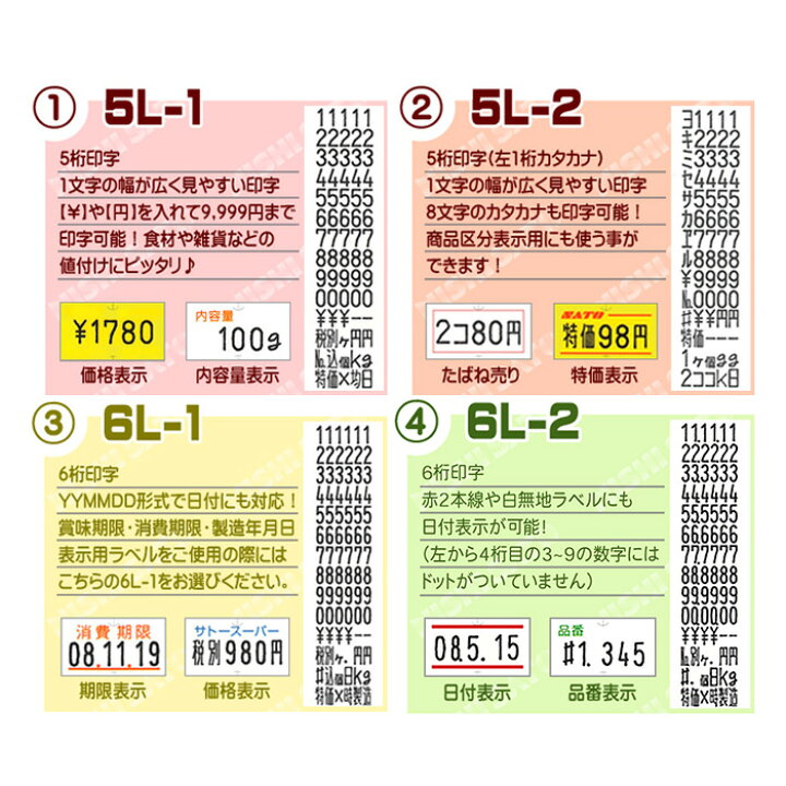 楽天市場】SATO ハンドラベラー SP本体 選べる 純正ラベル 10巻 セット 