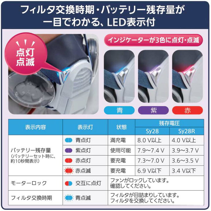 楽天市場】シゲマツ 防じん機能を有する電動ファン付呼吸用保護具 P 