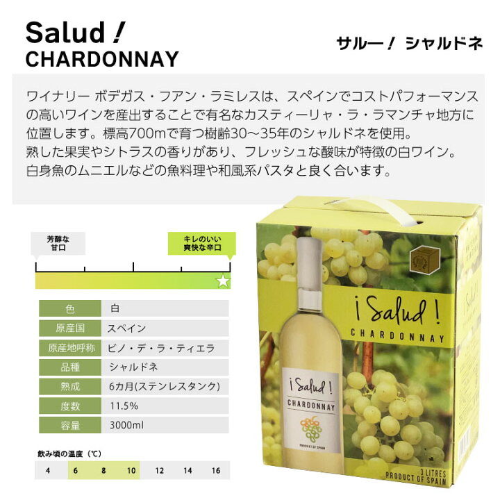 楽天市場】バッグインボックス 白ワイン 飲み比べ 4箱セット 白 スペイン チリ ワイン セット BIB 3000ml 3L×4種 wine BOX 送料無料 ギフト 御歳暮 12L : ワイン館NISHIURA楽天市場店 楽天市場】バッグインボックス 白ワイン 飲み比べ 4箱セット 白 スペイン チリ ワイン セット BIB 3000ml 3L×4種 wine BOX 送料無料 ギフト 御歳暮 12L : ワイン館NISHIURA楽天市場店