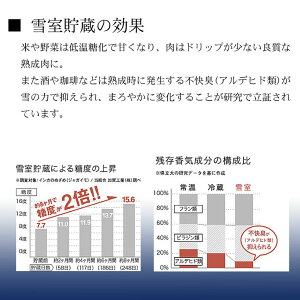 科学的にも証明