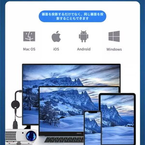 Anycast HDMI ~[O ~[LXg X}z er iPhone AhCh Android ڑ Youtube TV o CX Wi-Fi Airplay Miracast DLNA tHD 1080p 4K ~LXg Windows iOS 掿  f 