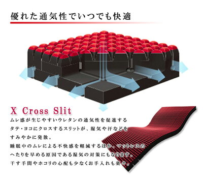 誇りに思う 原油 アーティスト ベッド ネイマール Matsuda Sr Jp