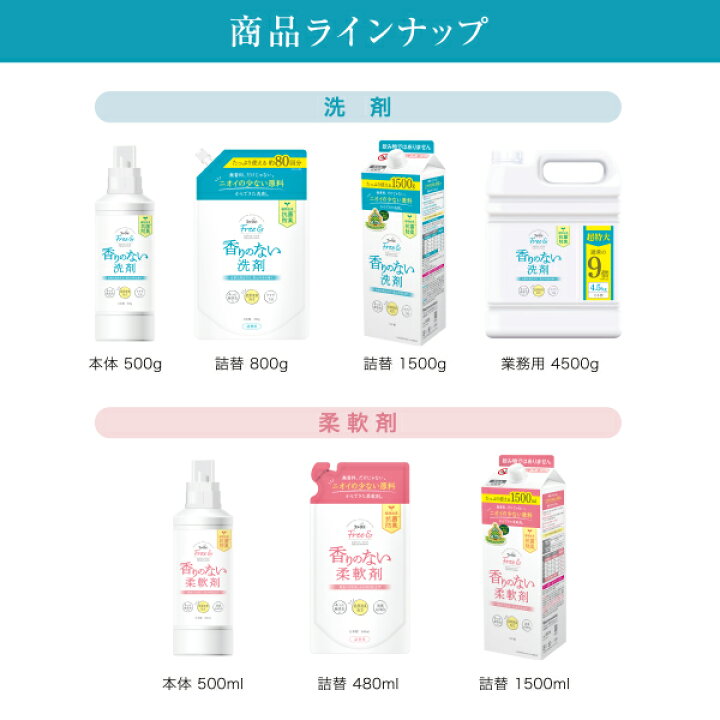 ファーファ フリー柔軟剤濃縮無香料 詰替用